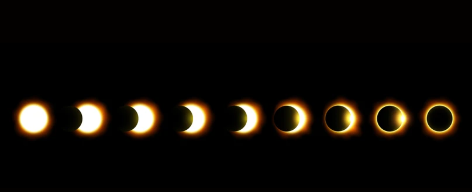 Solar eclipse stages